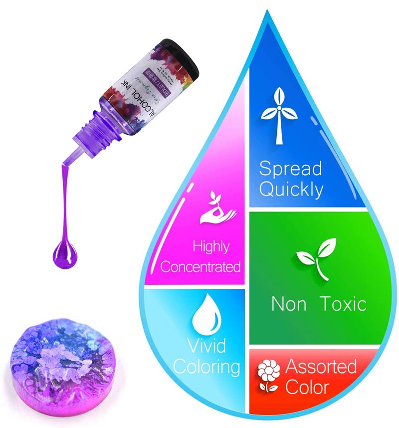 24 Color/Set 10ml  Resin Pigme - Resin Art Alcohol Ink ulasan dan harga