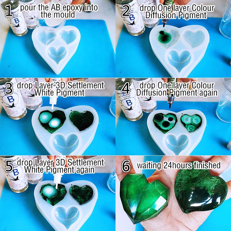 1 Set Art Ink Alcohol Epoxy Re - Resin Art Alcohol Ink ulasan dan harga