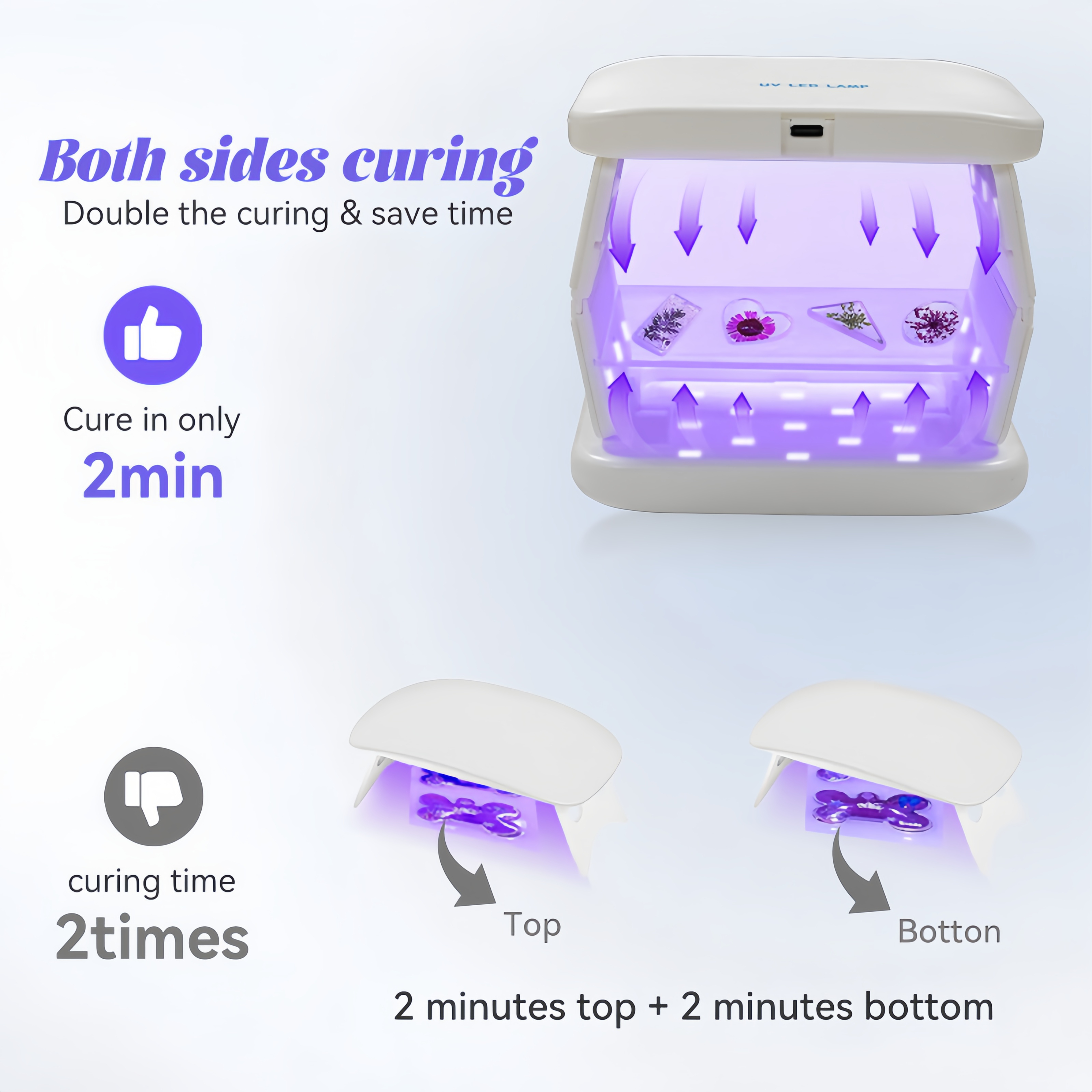 48W Dual-Sided UV Lamp Foldabl - Resin Art Lamp ulasan dan harga
