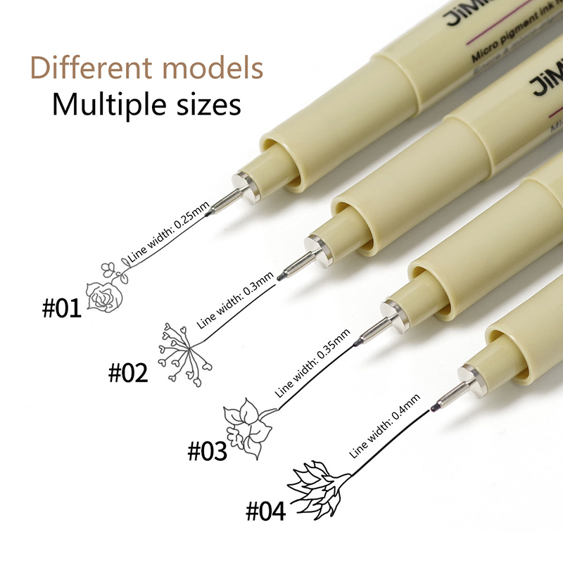 Detail Sketching Pen Nail Desi - Resin Art Gel ulasan dan harga