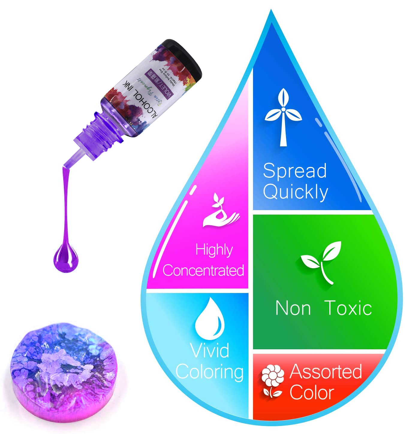 10ml Art Ink Alcohol Resin Pig - Resin Art Alcohol Ink ulasan dan harga